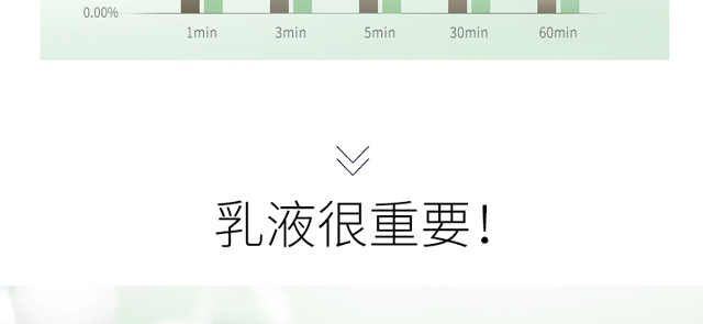ޱo(h)A