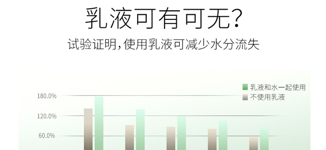 ޱo(h)A