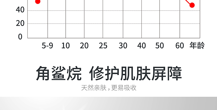 高地保濕修護(hù)霜 高地保濕修護(hù)霜