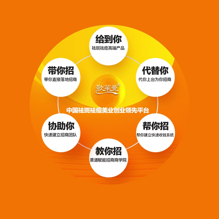 歌萊曼 歌萊曼