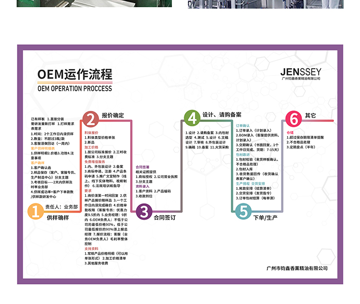 歐琪俐曦寶套 歐琪俐曦寶套