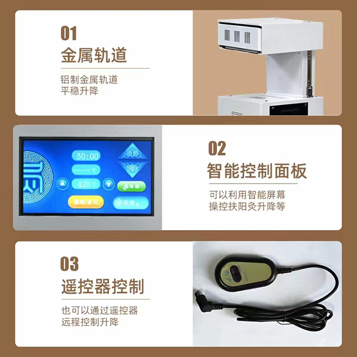 扶陽灸 扶陽灸