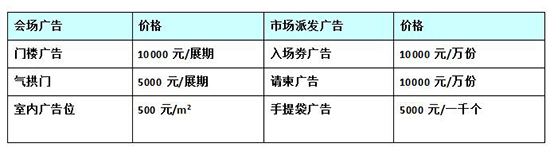 廣告費(fèi)用 廣告費(fèi)用