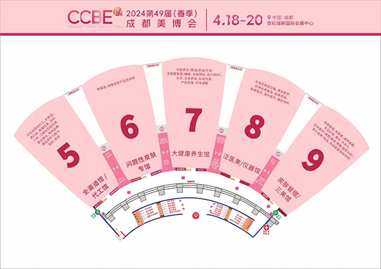 5大展館+4連接館 5大展館+4連接館