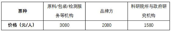 單人早鳥票價 單人早鳥票價